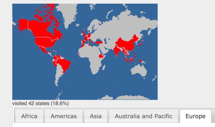 Total pays visités